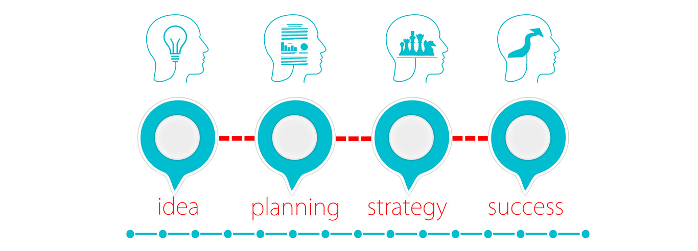 Elite Corporate Solutions Office